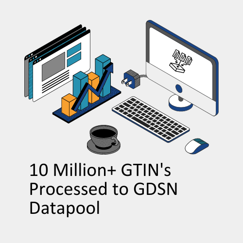 GTIN's Processed