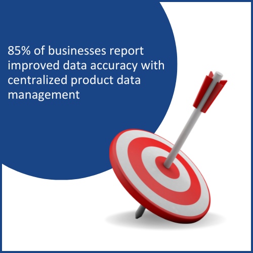 Improved Accuracy - Product Data Management