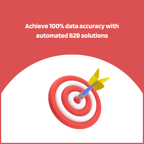 Achieve Accuracy (1)