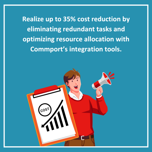 Cost and Error Reduction