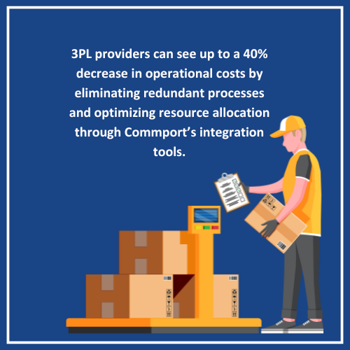 Reduced Operational Costs