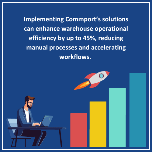 Warehouse Operational Efficiency