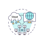 EDI and VAN Explained | Commport Communications