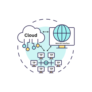 EDI and VAN Explained | Commport Communications